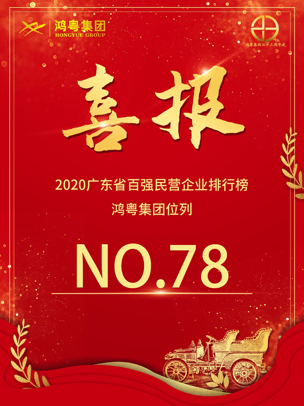 喜报丨石家庄程阳国际健康管理有限公司荣获2020广东省民营企业百强(图1)